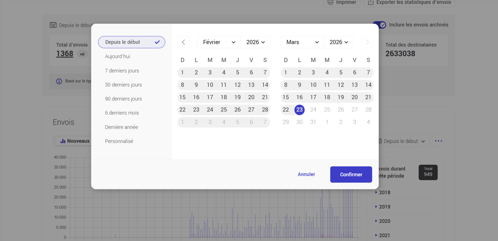 S&eacute;lecteur de dates