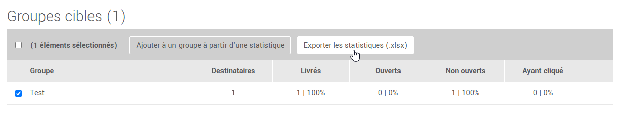 Exporter les statistiques du groupe cible